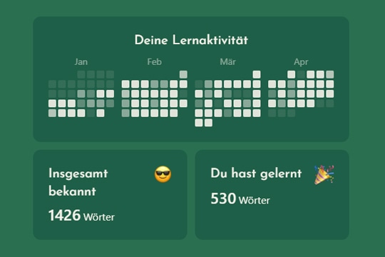 Polnische Wortlisten auf Ummmy