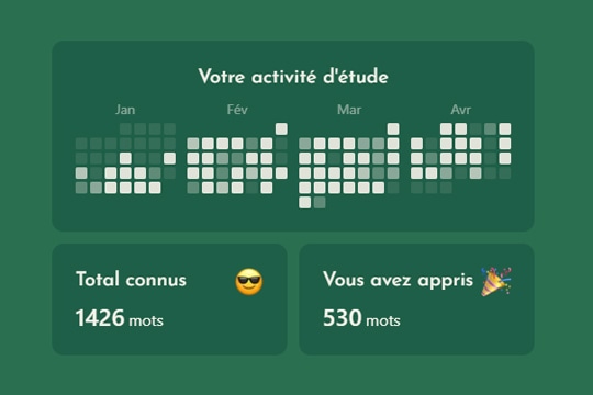 Listes de vocabulaire anglais sur Ummmy