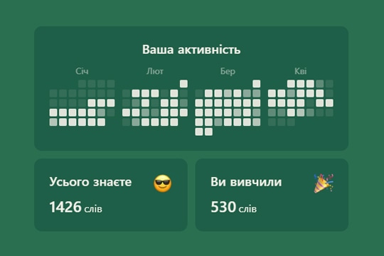 Іспанські словники для навчання на Ummmy