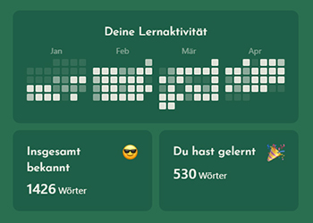 Verfolge deinen Fortschritt