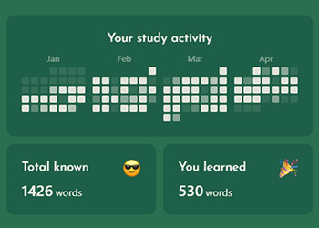 Track your progress