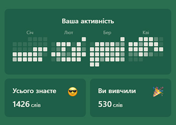 Відстежуйте свій прогрес